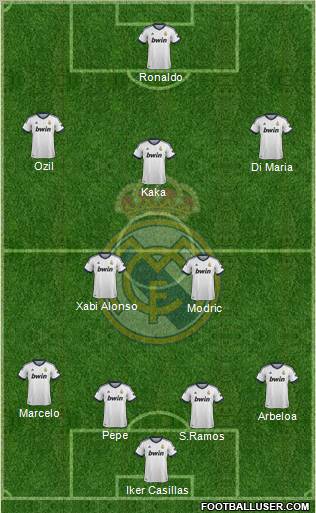 Real Madrid C.F. Formation 2012