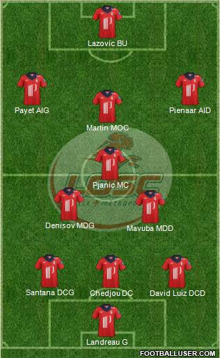 LOSC Lille Métropole Formation 2012