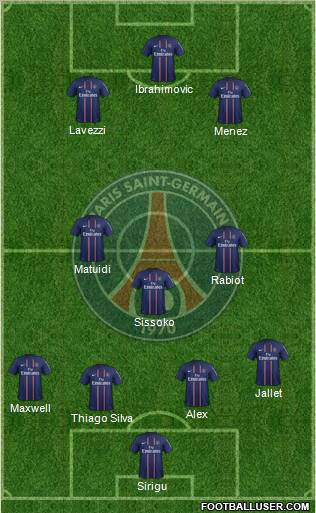 Paris Saint-Germain Formation 2012