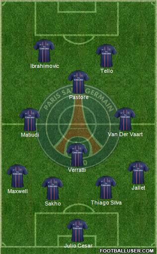 Paris Saint-Germain Formation 2012
