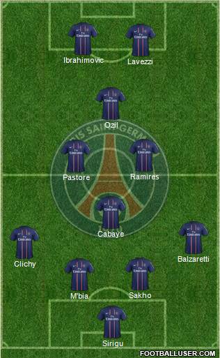 Paris Saint-Germain Formation 2012