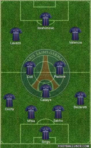 Paris Saint-Germain Formation 2012