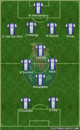 Futebol Clube do Porto - SAD Formation 2012