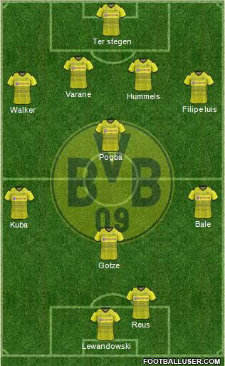 Borussia Dortmund Formation 2012