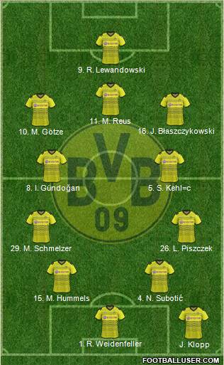 Borussia Dortmund Formation 2012