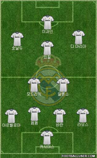 Real Madrid C.F. Formation 2012