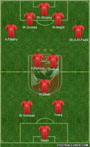 Al-Ahly Sporting Club Formation 2012