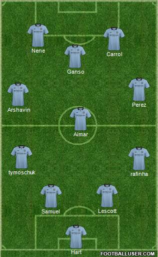 Manchester City Formation 2012