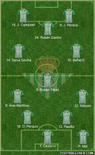 Real Betis B., S.A.D. Formation 2012