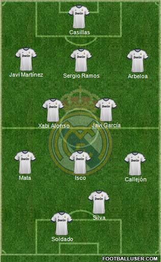 Real Madrid C.F. Formation 2012
