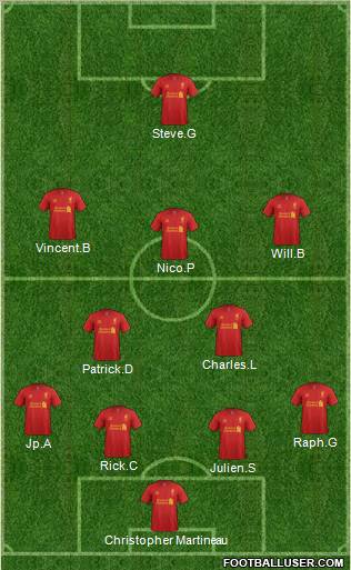 Liverpool Formation 2012
