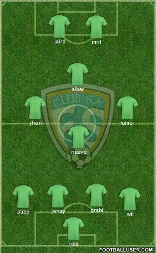 CD Antioquia Florida SC Formation 2012