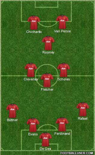 Manchester United Formation 2012
