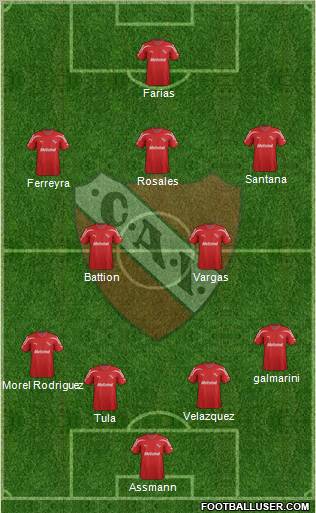 Independiente Formation 2012