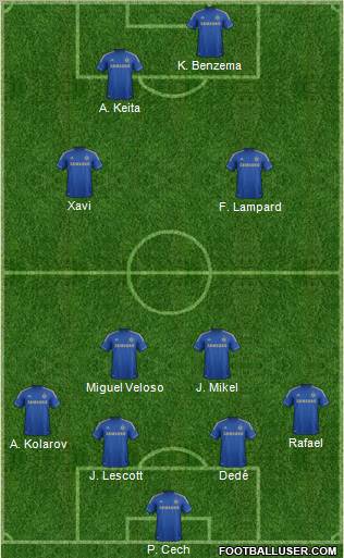 Chelsea Formation 2012