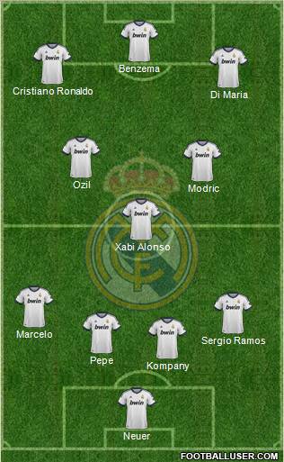 Real Madrid C.F. Formation 2012