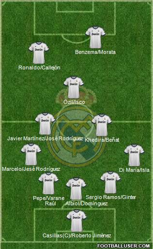 Real Madrid C.F. Formation 2012