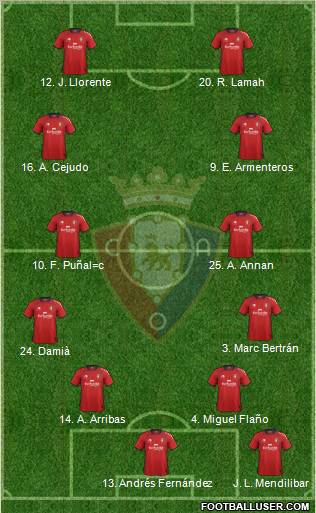 C. At. Osasuna Formation 2012