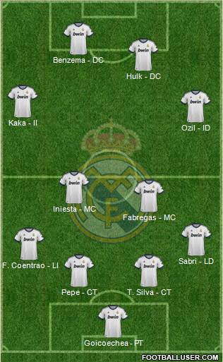 Real Madrid C.F. Formation 2012