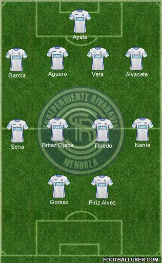 Independiente Rivadavia de Mendoza Formation 2012