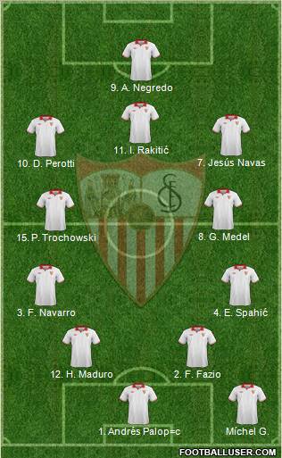 Sevilla F.C., S.A.D. Formation 2012