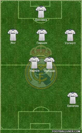 Real Madrid C.F. Formation 2012