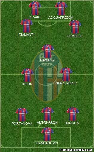 Bologna Formation 2012