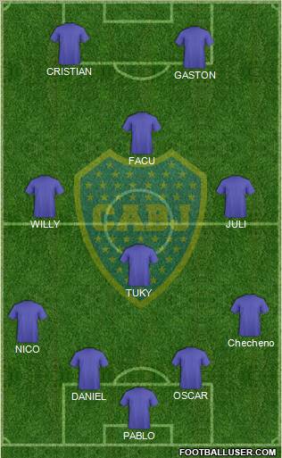 Boca Juniors Formation 2012