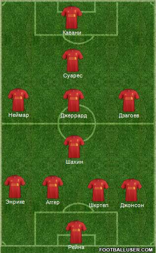 Liverpool Formation 2012