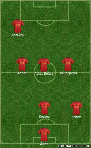 Liverpool Formation 2012