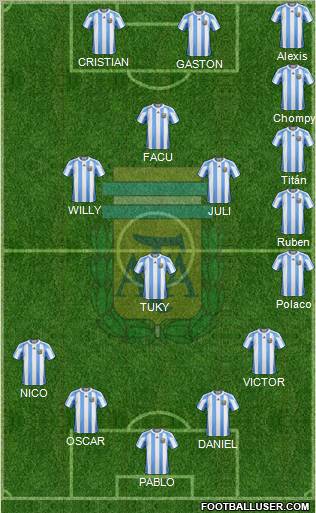 Argentina Formation 2012