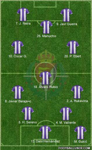 R. Valladolid C.F., S.A.D. Formation 2012