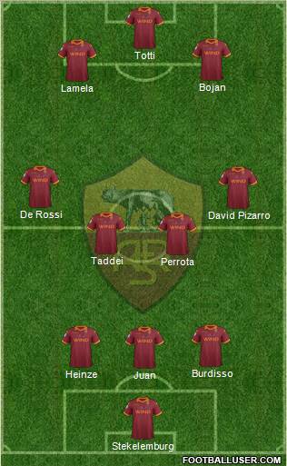 AS Roma Formation 2012