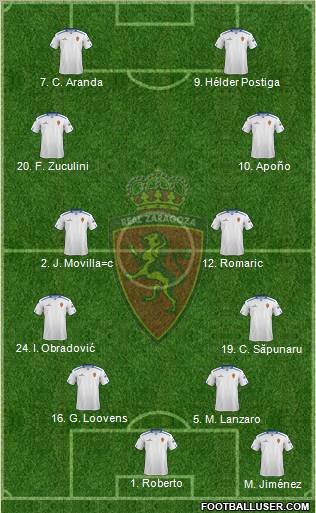 R. Zaragoza S.A.D. Formation 2012