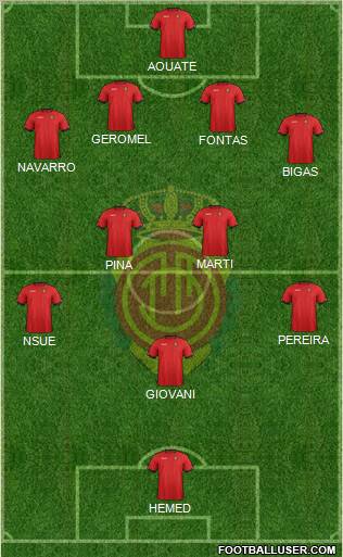 R.C.D. Mallorca S.A.D. Formation 2012
