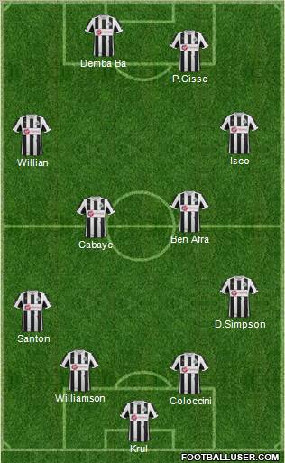 Newcastle United Formation 2012