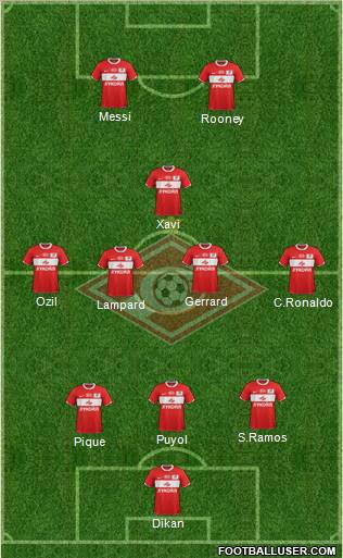 Spartak Moscow Formation 2012
