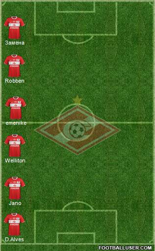 Spartak Moscow Formation 2012