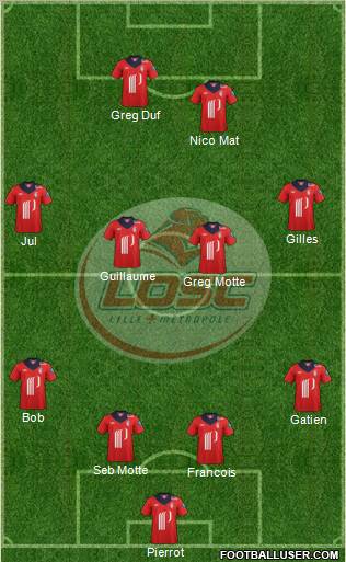 LOSC Lille Métropole Formation 2012