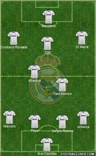 Real Madrid C.F. Formation 2012
