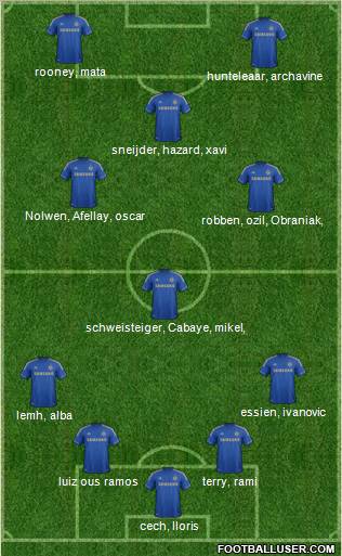 Chelsea Formation 2012