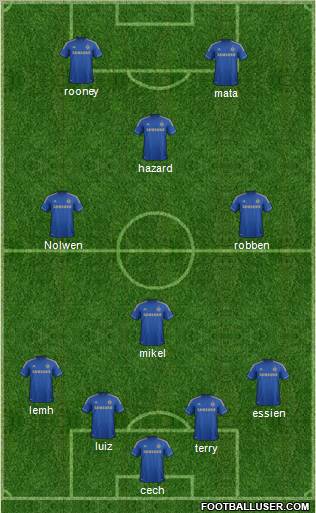 Chelsea Formation 2012