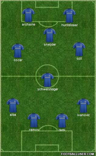 Chelsea Formation 2012