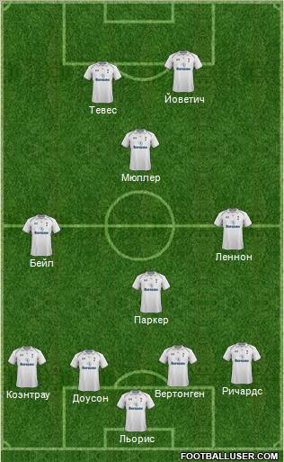 Tottenham Hotspur Formation 2012