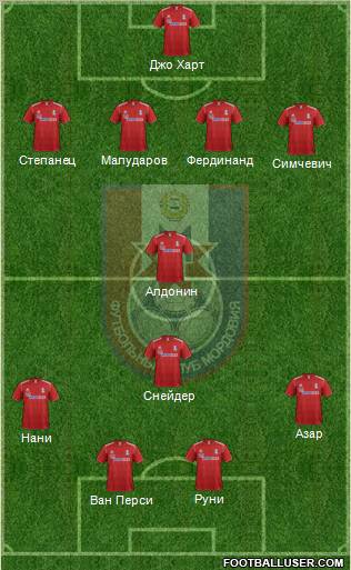 Mordovia Saransk Formation 2012