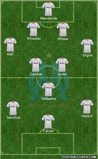 Olympique de Marseille Formation 2012