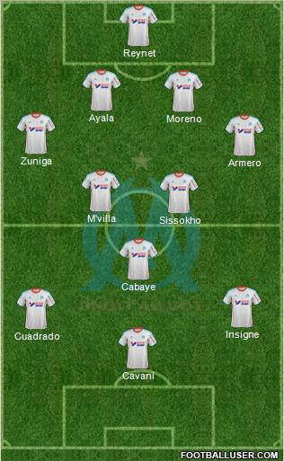 Olympique de Marseille Formation 2012