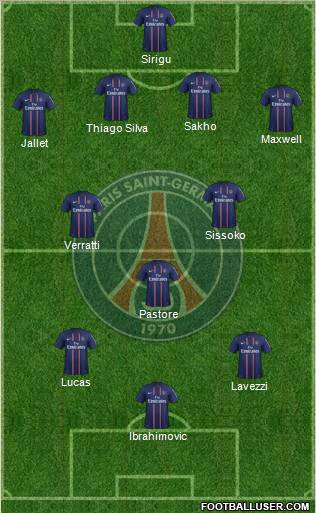 Paris Saint-Germain Formation 2012