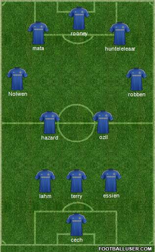 Chelsea Formation 2012