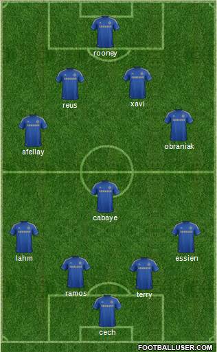 Chelsea Formation 2012